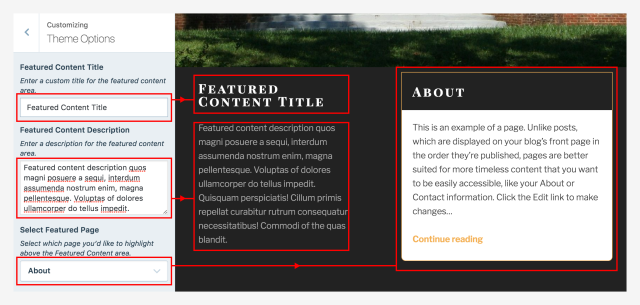 TextBook Featured Content Theme Options